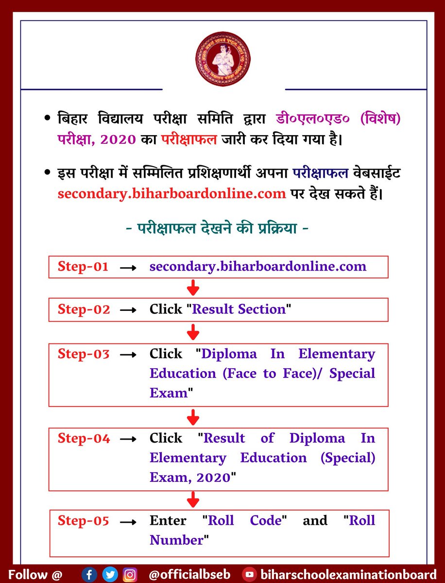 Bihar School Examination Board tweet media