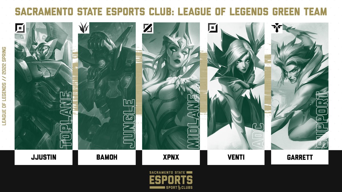 esports_sac's tweet photo. INTRODUCING 
OUR LEAGUE OF LEGENDS GREEN AND GOLD TEAM!!!!!

Please cheer them on as they compete this semester!! #StingersUp https://t.co/C966BxD1D8