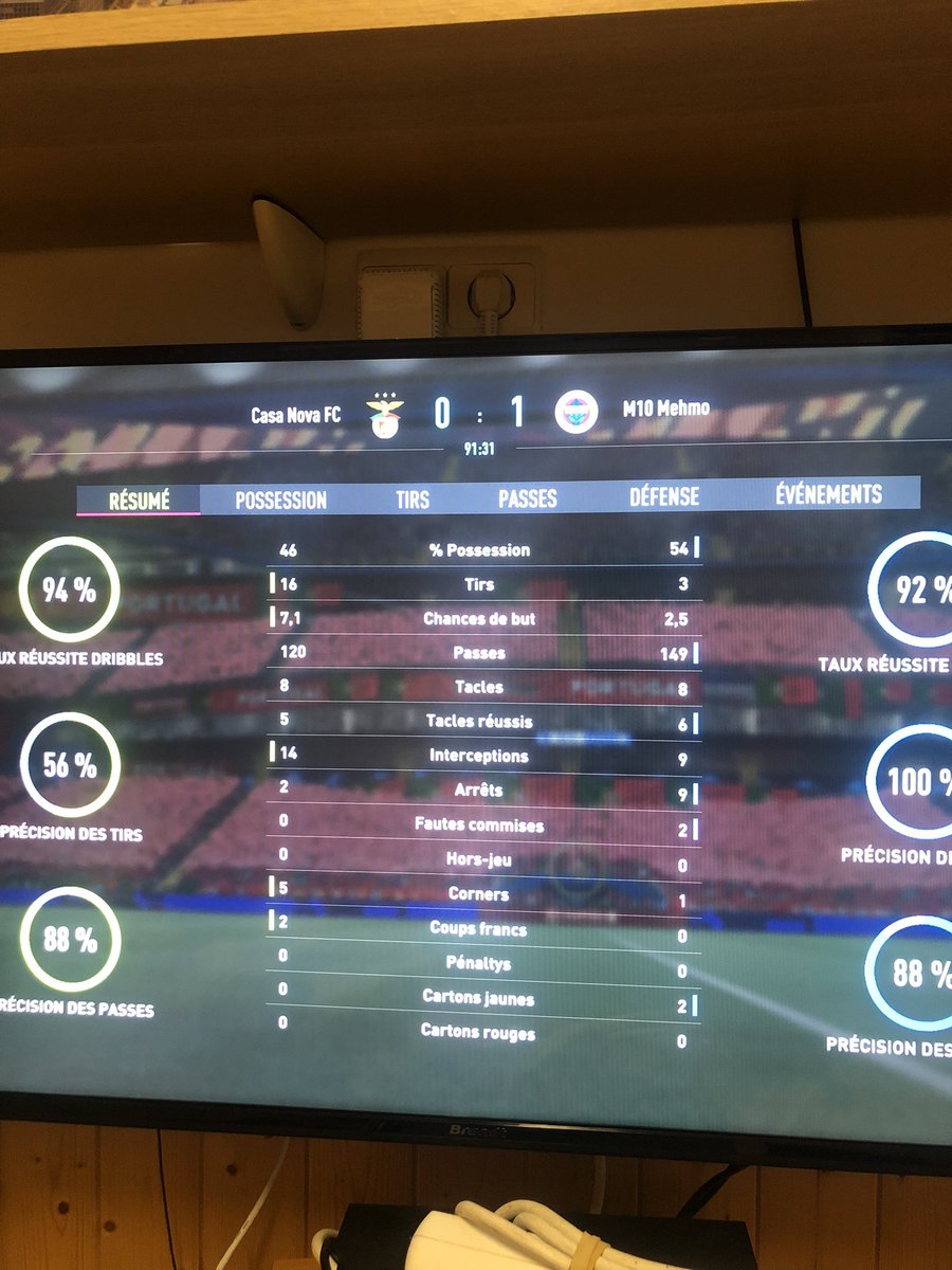 RafaCasanova7's tweet photo. @ToCasanova Nao, o Ronaldo com 95 de finalização. Este jogo esta uma merda https://t.co/hMmHlOQerX