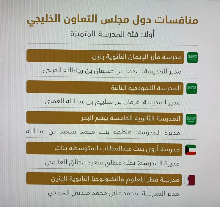 MOE_JDH's tweet photo. إنجاز |
حققت المدرسة النموذجية الثالثة الابتدائية " بنين " بـ #تعليم_جده
( مدير المدرسة غرمان العمري ) جائزة حمدان بن راشد للأ��اء التعليمي المتميز ، فئة ( المدرسة المتميزة ) https://t.co/Q69CPyzFap