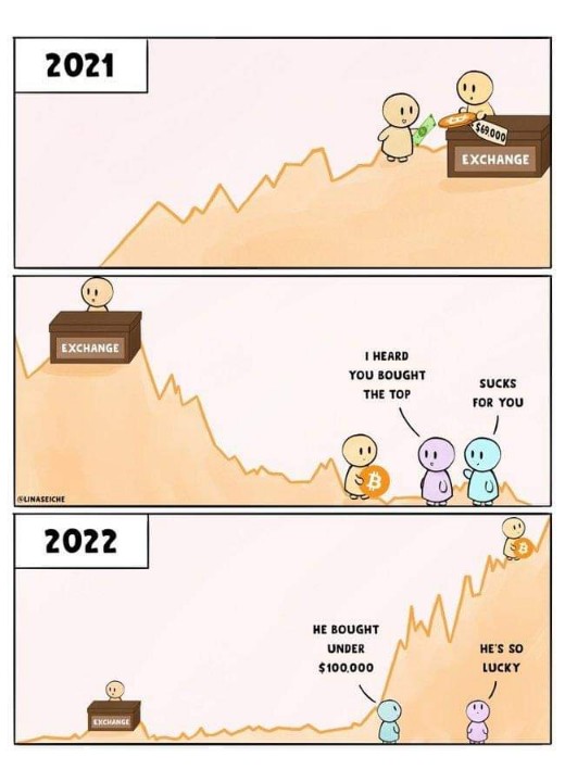 Canadaknows's tweet photo. #PaidinBitcoin https://t.co/5wIJyWmwZn