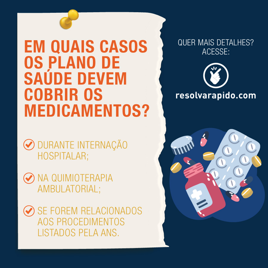 resolvarapido's tweet photo. Esses são os casos em que os planos de saúde devem cobrir os medicamentos dos pacientes. Além dessa, existem muitas dúvidas sobre a relação deles com o fornecimento de remédios. 

Em nosso site, solucionamos alguns desses questionamentos. Confira:
➡ https://t.co/FiZAQ13beQ https://t.co/Xa8WQbK1WU