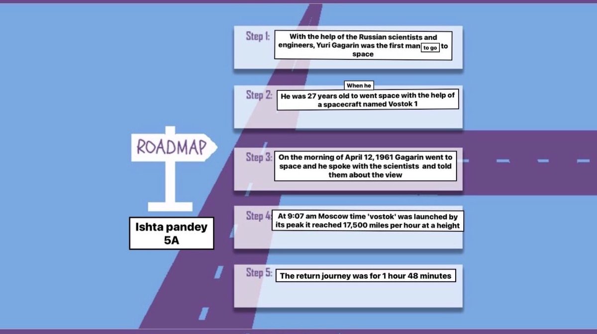 Explored a new reflective activity #Roadmap. Delfites enjoyed and recapitulated the concept beautifully. #Exitslip #innovativelearning #experientiallearning @DlfGreaterNoida @dp_2211 @GAttreja @akmittals @sodhisumedha @KarishmaKashy20 @ashokkp