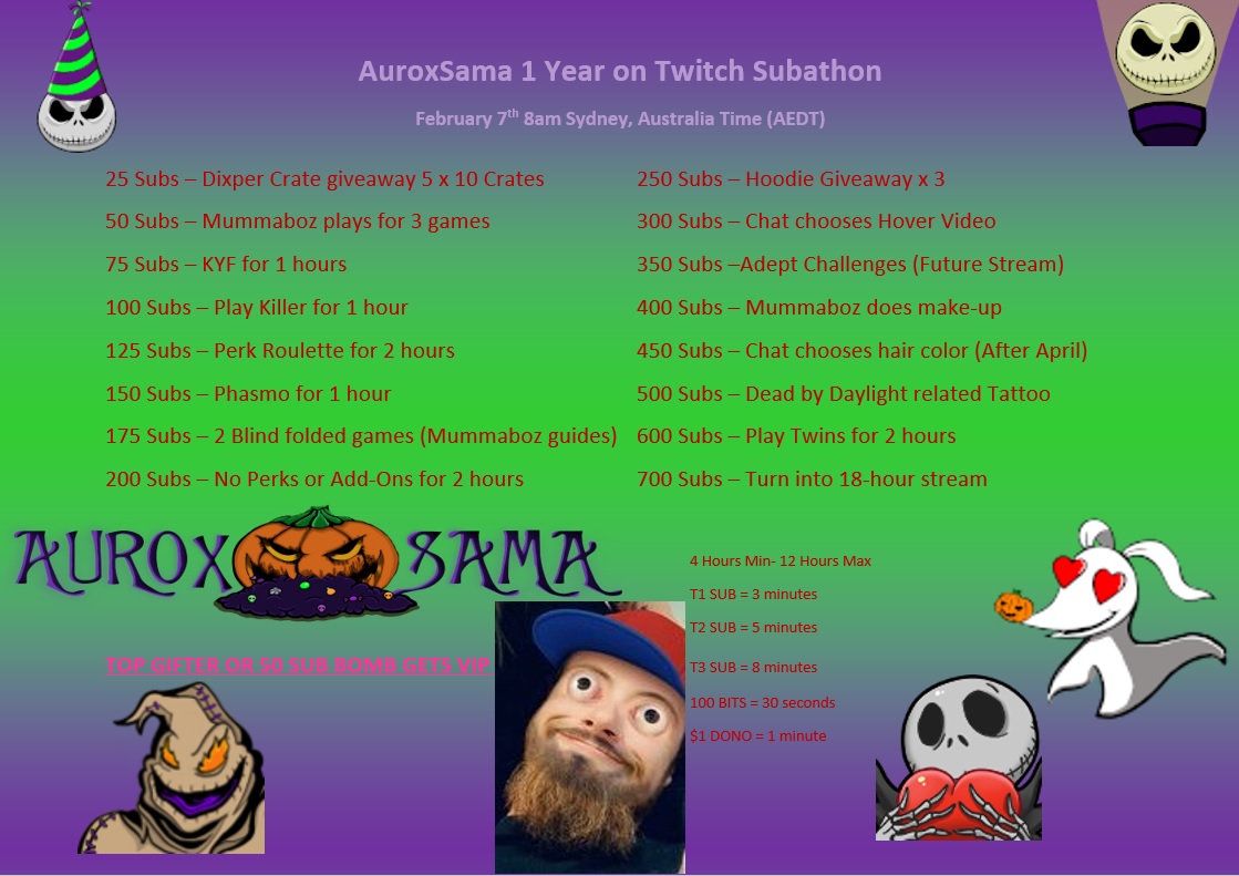 Aurox_96's tweet photo. As most of you know I have almost been on this journey for a year now! I just want to say a big thank you to everyone for hanging out with me and keeping me company the entire way!  So Feb 7th I will be holding my 1 year Subathon, I love you all and hope to see you all there <3 https://t.co/jtVSUlZhN6