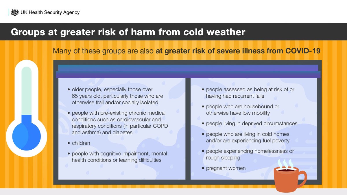 UKHSA_EastMids's tweet photo. A #ColdWeatherAlert has been announced for the #EastMidlands until 9am on SUNDAY 23 January - so wrap up warm!
During #ColdWeather make sure you're #WeatherAware
Try to keep your home to at least 18C to #KeepWarmKeepWell
See #NHS advice:
https://t.co/ifklxbIrrp https://t.co/BKa3AF5fr0
