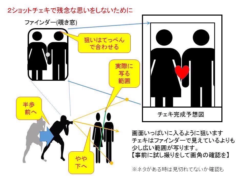 世のチェキスタさんへ！チェキを撮るときの注意点がこちら！