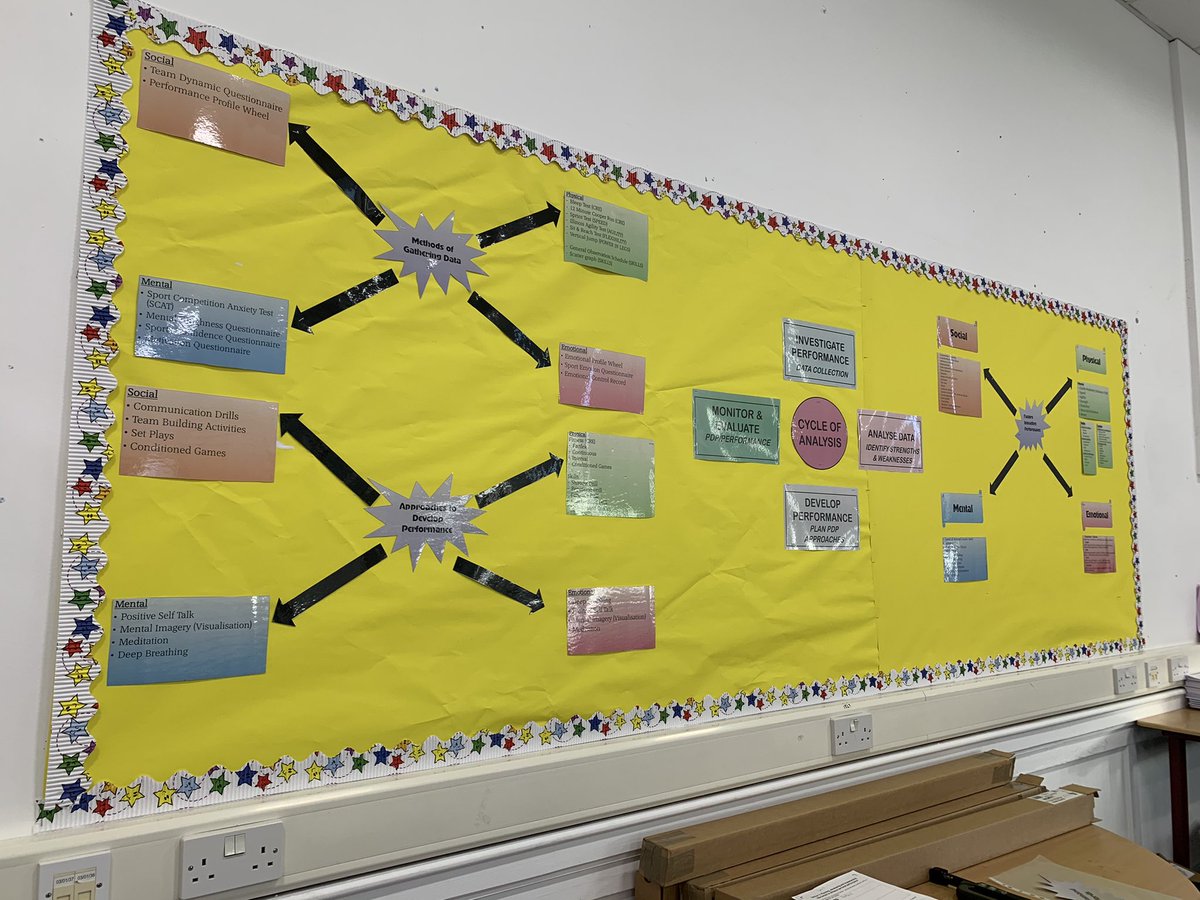 Miss Steele tweet media