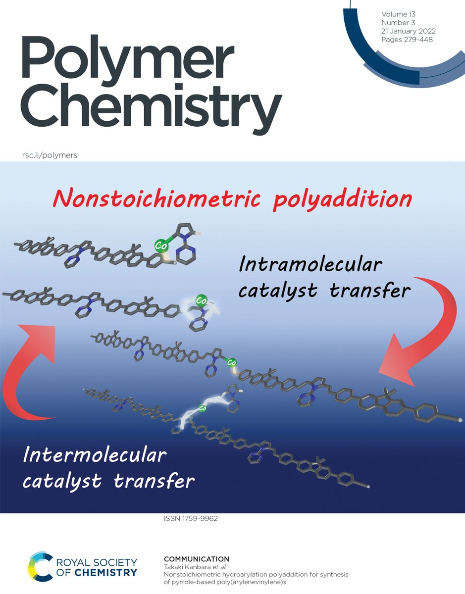 Polymer Chemistry tweet media