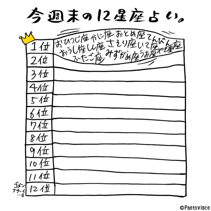 もう占いはこうしませんか? 