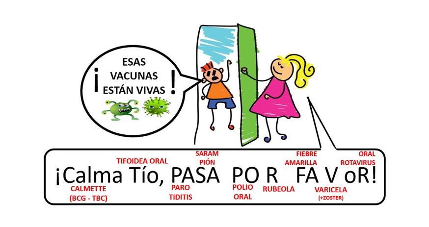 Faltan sólo 9 días para el examen #MIR #EIR, así que vamos a dar una "ayudita" para recordar cuáles son las #vacunas vivas (atenuadas):

¡CALMA TÍO, PASA POR FAVOR!