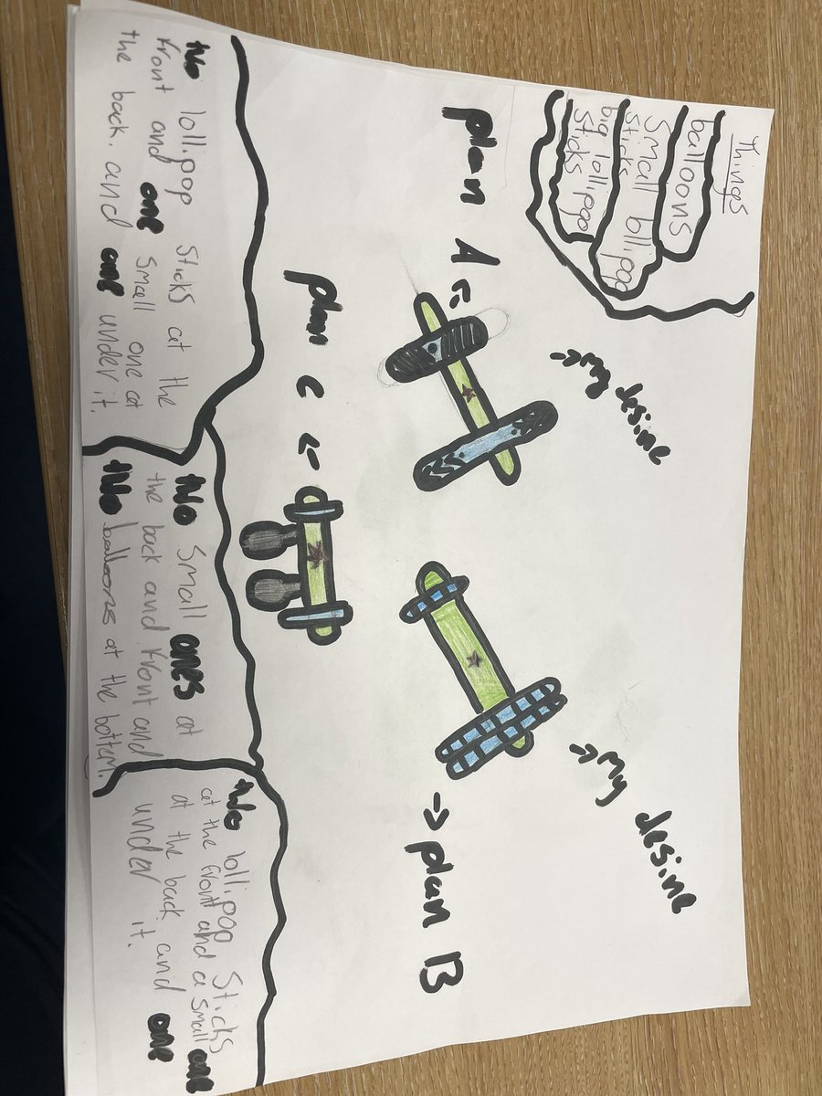 HowdenStAndrews's tweet photo. P7A were given the task to make a mini model WW2 plane out of ‘junk’ in 90 mins as part of their creative learning. They used lots of skills including teamwork, communication and measuring/scaling. #ww2topic #createyourown #futureengineers #DIY https://t.co/cyb11tCEzG