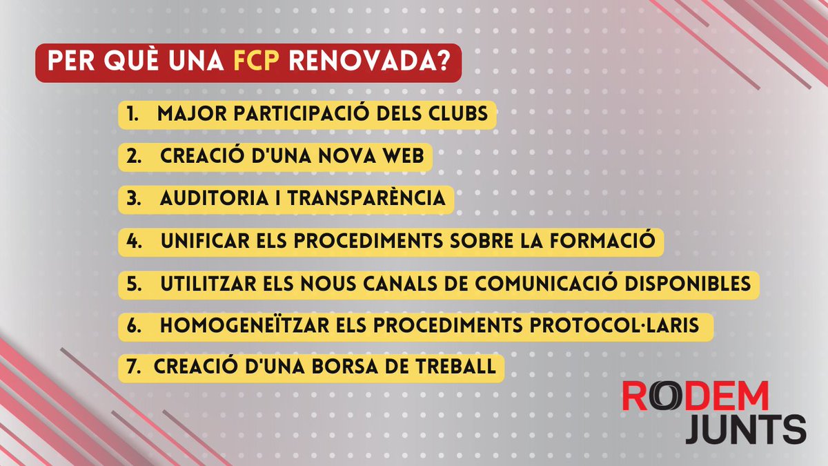 RodemJunts's tweet photo. 🧩 L’actual estructura de la @FCPatinatge, sense canvis durant més de 20 anys, s’ha mostrat allunyada de la realitat organitzativa i esportiva que viuen els clubs de la roda petita.
És per aquest motiu que, des de #RodemJunts, proposem aquesta renovació ⬇️ https://t.co/Dhw1qbQ0as