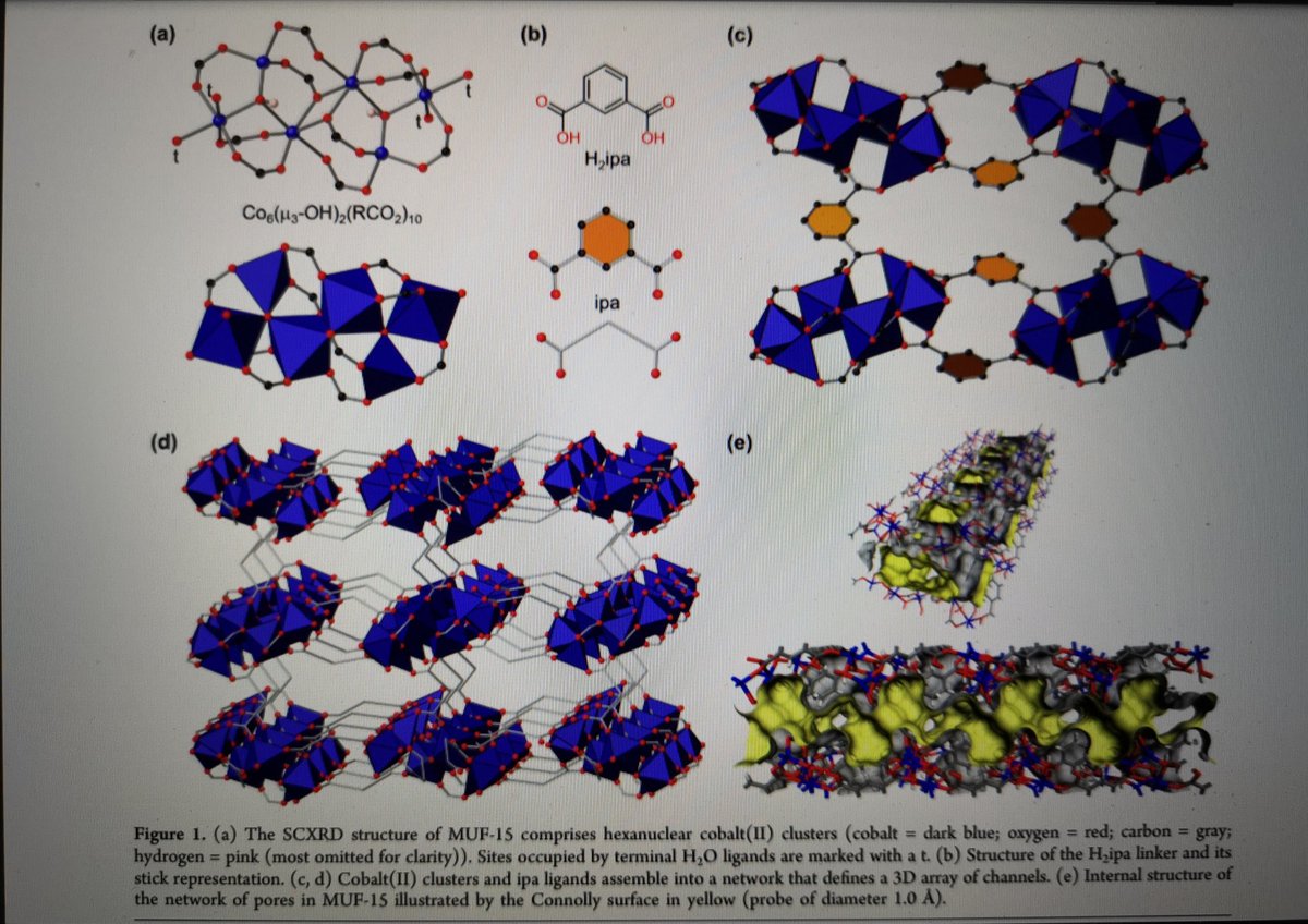 GroupHarding's tweet photo. Taught some MOF chemistry today. A great chance to highlight some of @sienaspapa work. The students enjoyed it 😊! https://t.co/lDFHglOXm9