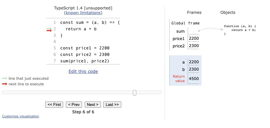 hmartapp's tweet image. 간단한 Javascript, Typescript 코드를 시각화해서 어떻게 작동되는지 보여주는 신기한 서비스가 나왔네요! C++, C, Ruby, Python, Java 도 시각화 + 타임라인화 해서 로직을 설명해준다고 합니다!! 대박!
pythontutor.com/typescript.html