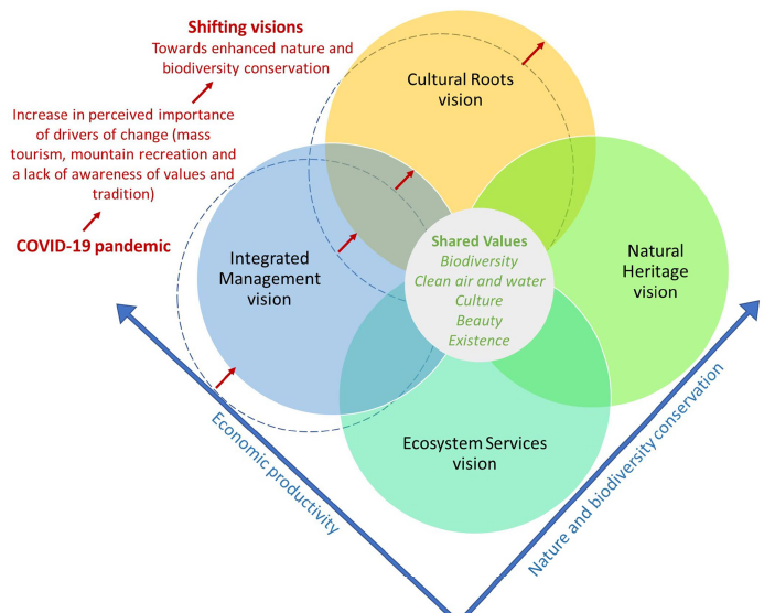 Prof. Christopher Raymond tweet media