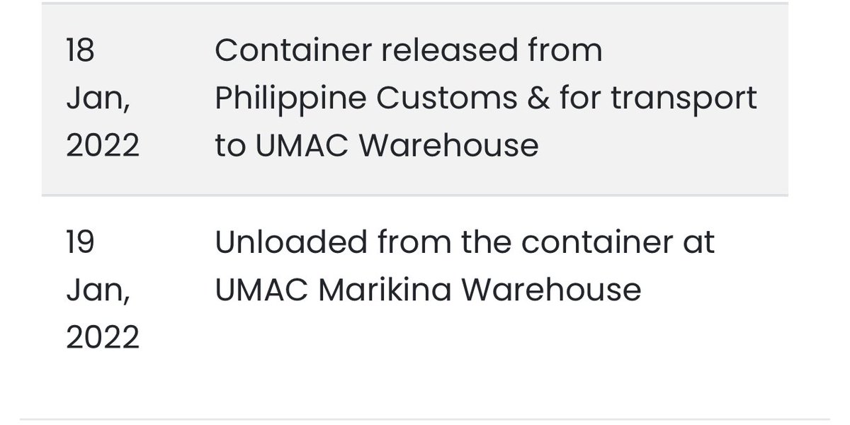orangeislandph's tweet photo. #OIPH_Updates 

RE: Box 10
- Waiting for delivery na lang sa address namin 😊 https://t.co/4Ufz3sNuyG