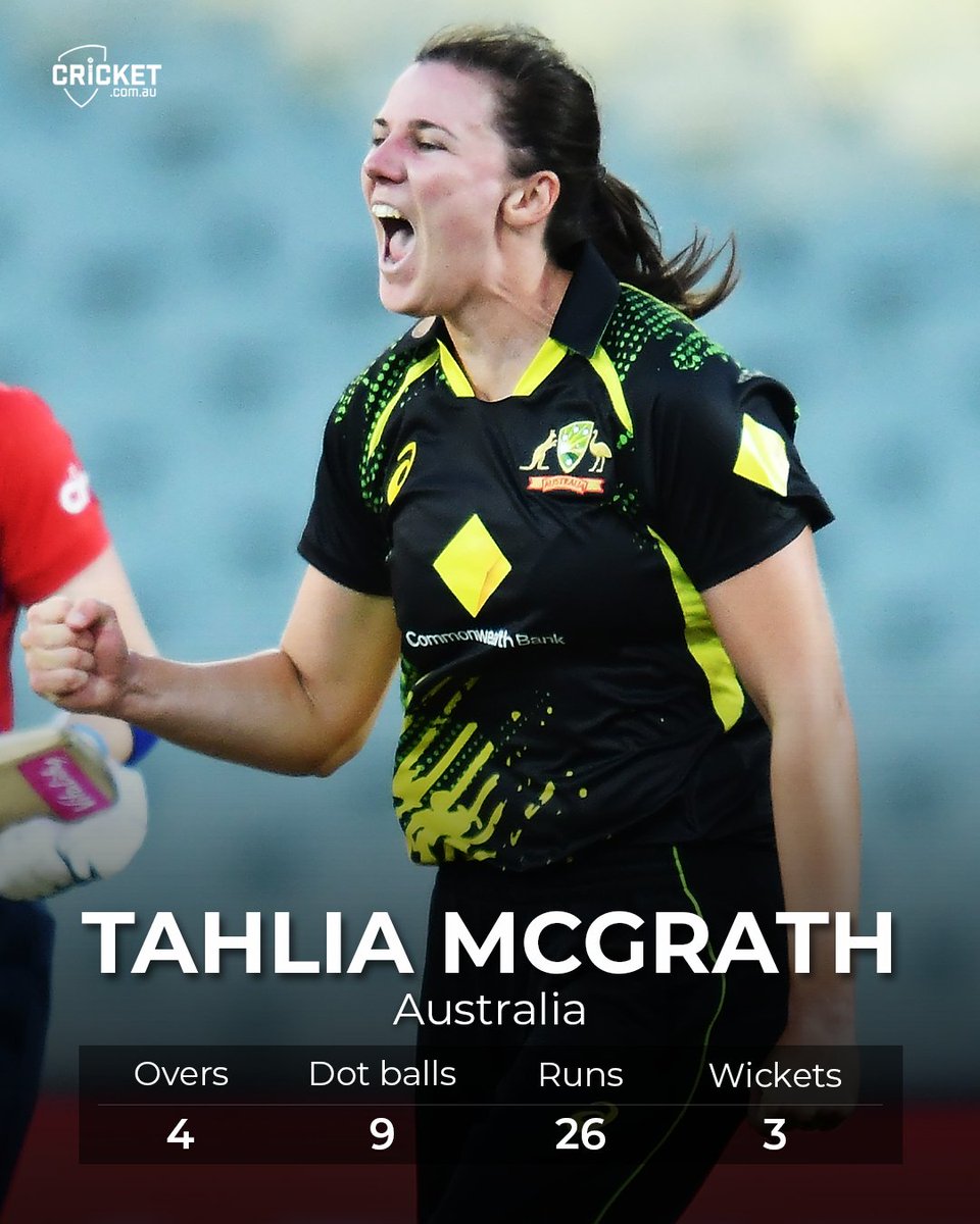 cricketcomau's tweet photo. Player of the Match: Tahlia McGrath.

No doubt about it #Ashes https://t.co/8XPnnGJIK3