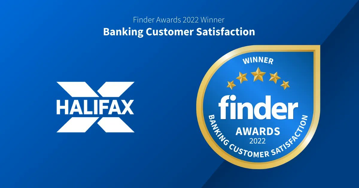 findercomUK's tweet photo. Massive congratulations to @HalifaxBank for winning the Banking (current accounts) category in the Finder Customer Satisfaction Awards 2022 ๐ #FCSA22 https://t.co/lbVGS2AYsN https://t.co/sySQ1XFME0
