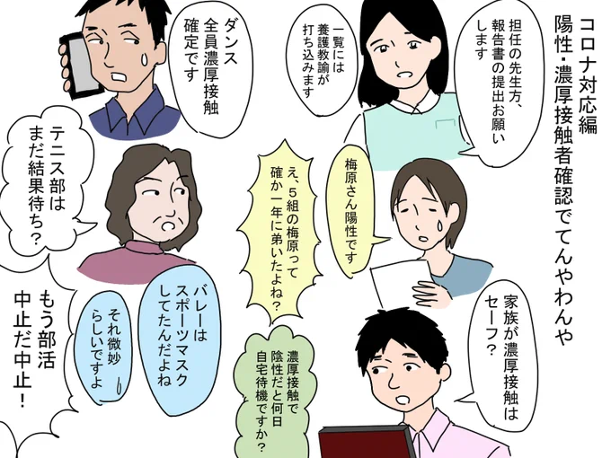 コロナ対応編2022。
陽性者・濃厚接触者の確認でてんやわんや。
担任はひたすら電話対応してる。 