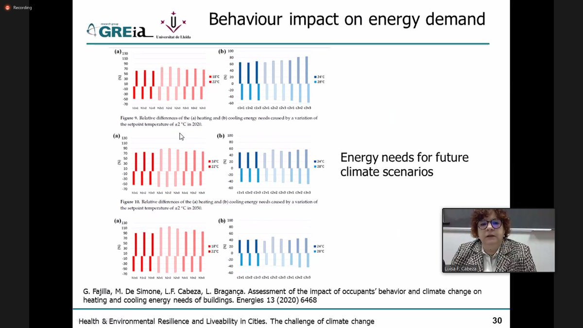 IEREK_INSTITUTE's tweet photo. Kick off speeches by Prof. @LuisafCabeza, Dept of Computer & Industrial Engineering @UdL_info, on "The Role of Buildings in #ClimateChange Mitigation” & Prof. Riccardo Paolini, Faculty of Built Environment @UNSW, on “Performance Gap in #UrbanOverheating Mitigation"
#HERL #CIRIAF https://t.co/hprIgkGAuC