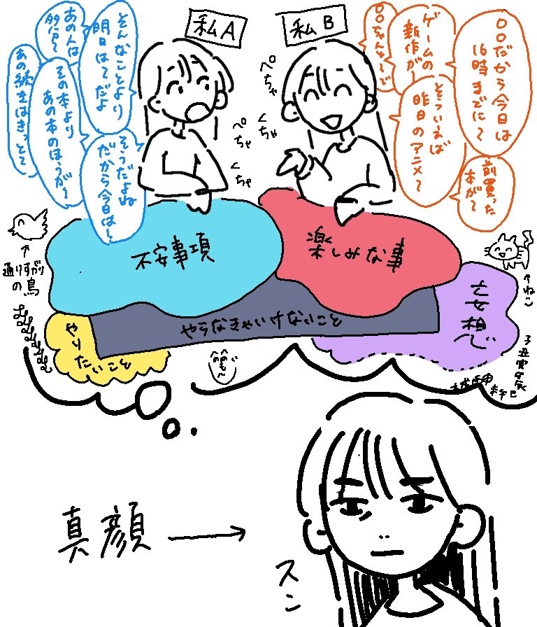 今川宇宙のイラストが可愛い 謎の牛の絵 について調査 画像 モブの達人