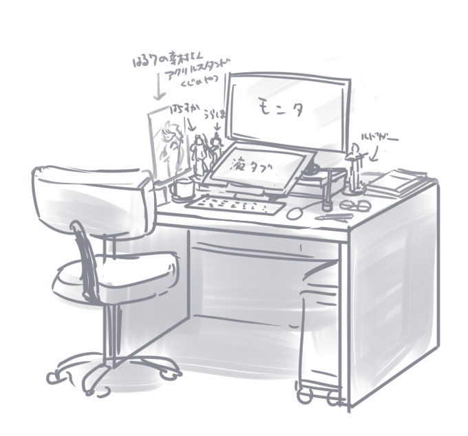 私の作業机こんな感じなんだ。
なお机の上はもっとごちゃごちゃしてる。 