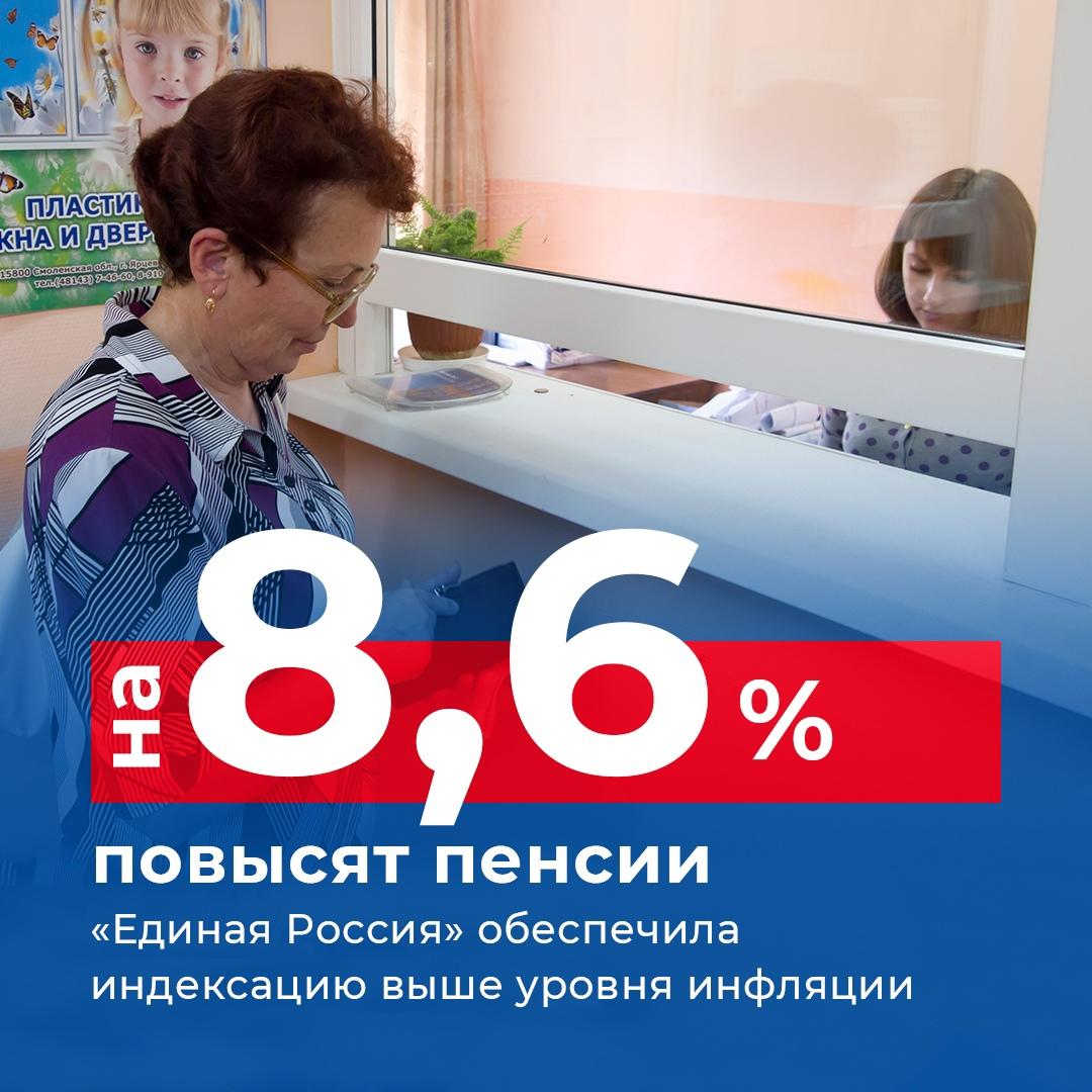 ✅ «Единая Россия» обеспечила индексацию пенсий выше уровня инфляции – на 8,6% 
 
🗓 Перерасчет будет произведен задним числом – с 1 января 2022 года. 
 
🔹 Страховая пенсия по старости составит в среднем 18984 рубля. Повышение коснется почти 31 миллиона пенсионеров
