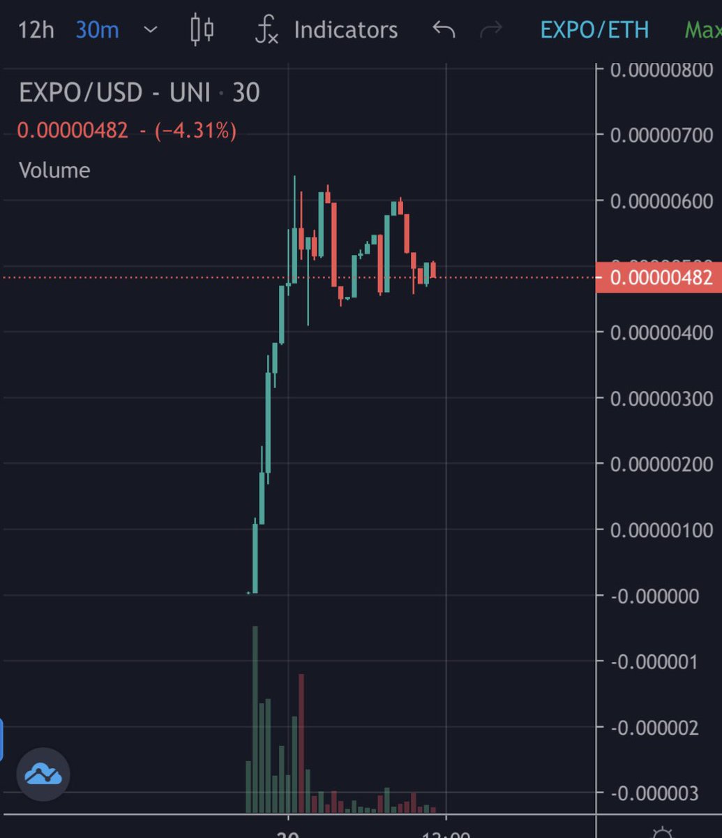 Eric Cryptoman tweet media