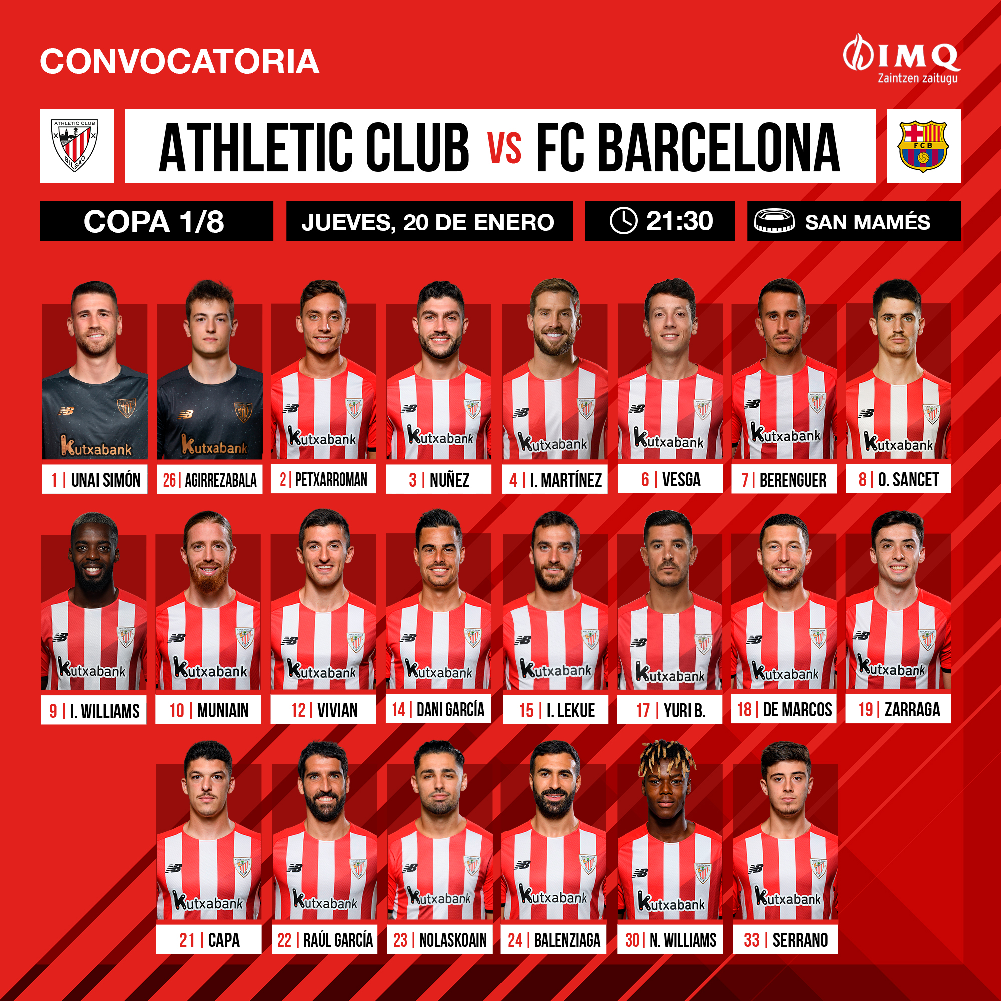 Athletic de bilbao plantilla