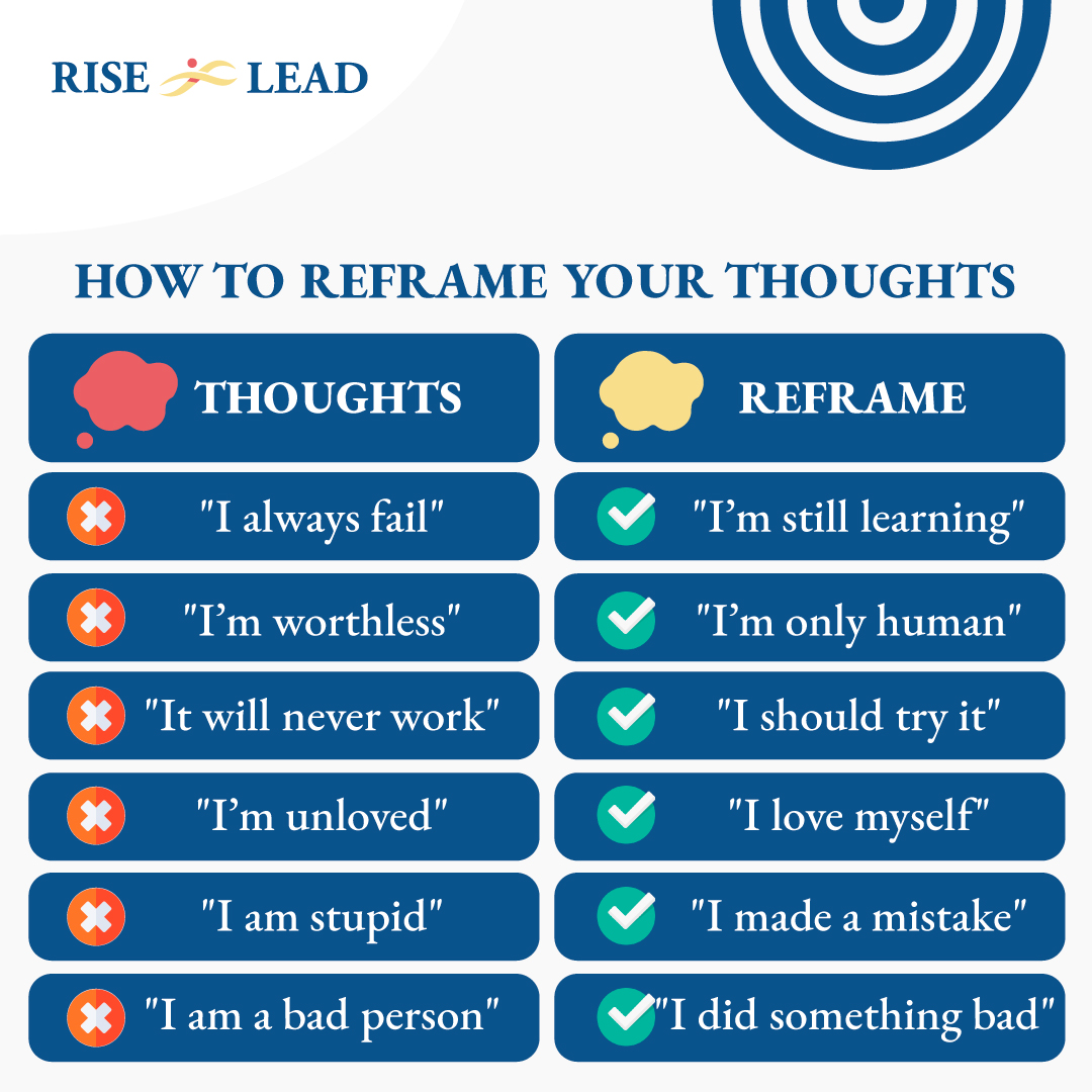 Researchers estimate that we think about 50,000 to 70,000 thoughts a day.
To which voice are you giving power inside your head ?

#leadership #motivation #leadershipdevelopment #emotionalintelligence #personalgrowth  #selftalk #leadershiptips #selfawareness #assetbasedthinking