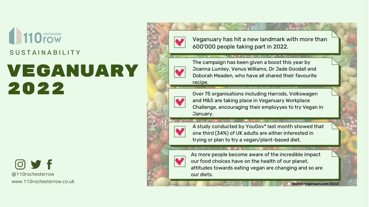 🌱 VEGANUARY 🌱 The team at 110RR have enjoyed trying and tasting new vegan dishes this January. Kam, our Venue & Events assistant enjoys lentil Daal but his favourite dish has to be Bang Bang Cauliflower 🌶 What is your favourite? #green #greenbsuiness #sustainable