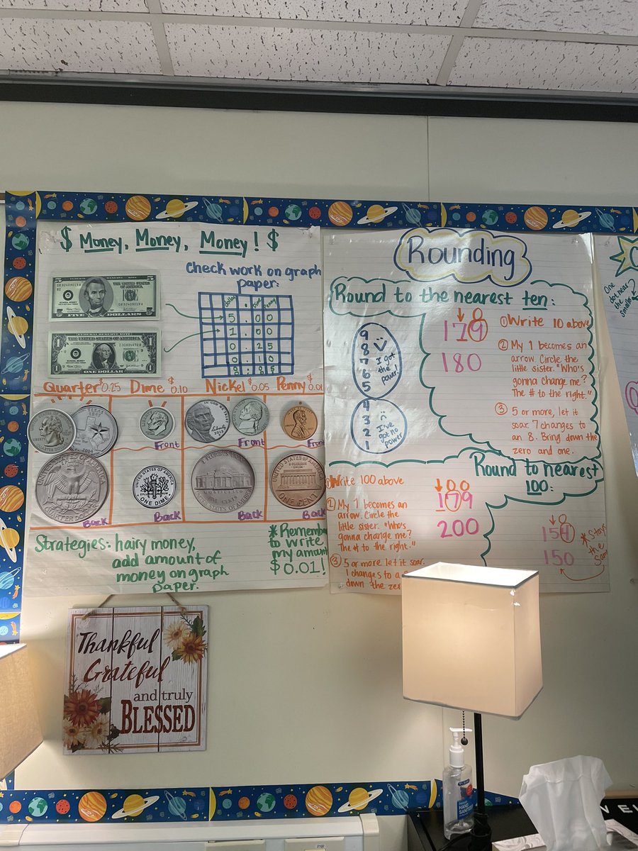 All students have access to our daily schedule, anchor charts, manipulatives, and more in our 3rd grade class! Our staff has supported all my learners’ needs. <a href="/BenferKISD/">Benfer Elementary</a> and <a href="/Benfer3rd/">Benfer3rd</a> is a great place to work and be!