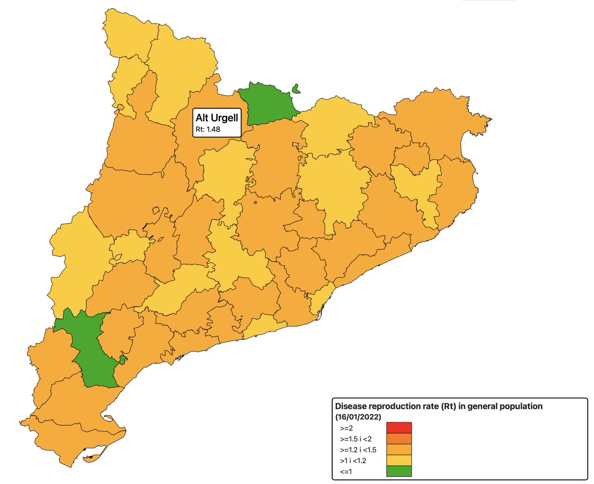 5/12) #CATALOGNE #BARCELONE #OUTBREAKRISK #REFF #COVID19 19/01 11h06
Graphiques d'évolution IEPG et R-eff
iEPG Catalogne: 🔴5 935.21↓⚠️ (+118.13). R-eff: 🟢1.21↓⚠️ (-0.02).
iEPG Barcelone: 🔴5 245.25↑⚠️ (+55.44). R-eff: 🟢1.14↓⚠️ (-0.02).
Source : @salutcat 