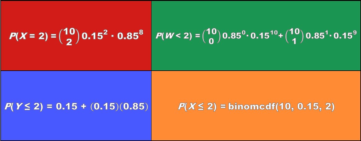 Teach more, talk less! Back with another AP Stats Thursday Ouster, this time on probability. Get Ss to verbalize which one is different. Can they explain what makes EACH one the ouster? #TMTL #APSTO #APStats #MTBoS