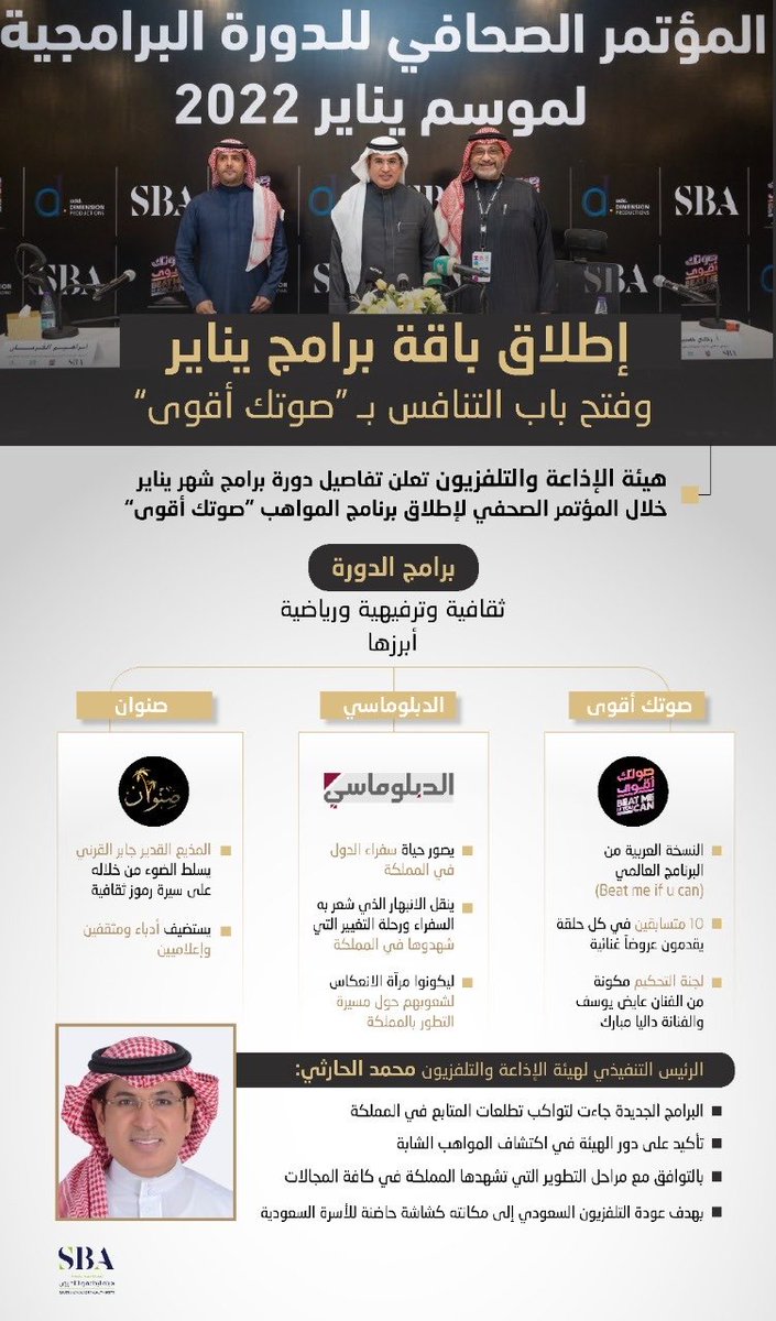 Mtki_Sat's tweet photo. #التلفزيون_السعودي يطلق دورته البرامجية الجديدة . https://t.co/0EXlGo8Zpb