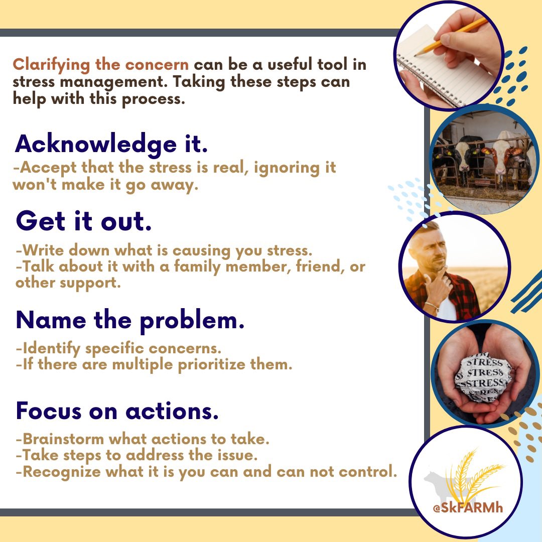 These are the steps you can take to clarify a concern! #stressmanagement #farmlife #ranchlife #AgTwitter #Saskatchewan #sask #MentalHealthMatters #skfarmh
