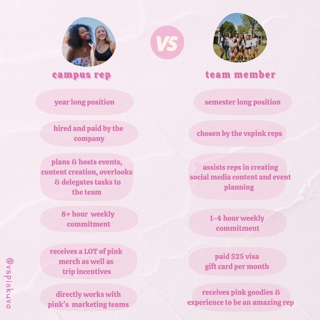 UVA VS PINK tweet media
