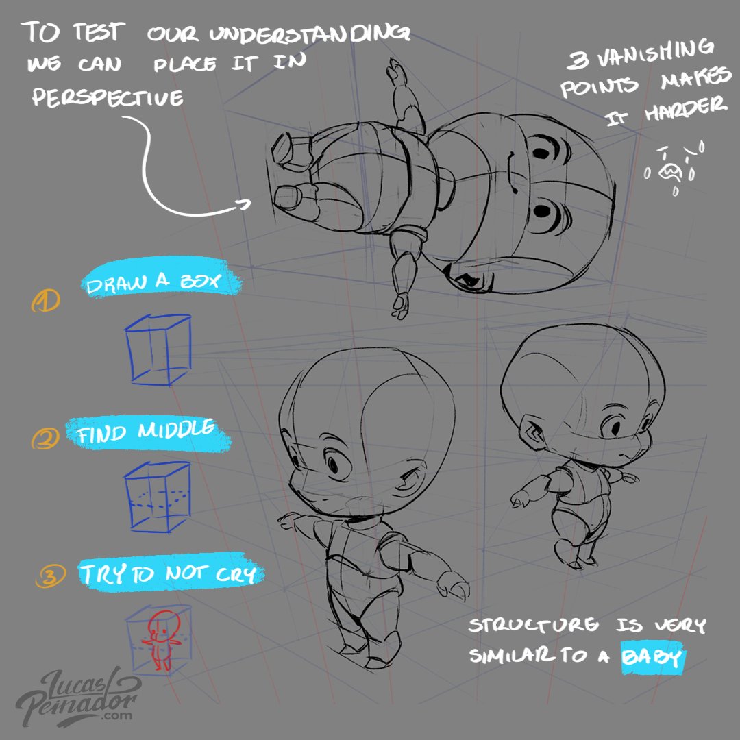 LucasPeinador's tweet photo. Happy Thursday Art People! ☀
I have been spending some time trying to understand the structure of Chibis, I think that they are an underrated subject study 😄
#chibi #nendoroid #howtodraw #drawingtutorial #howtodrawtutorial https://t.co/rp6tL9mFv5