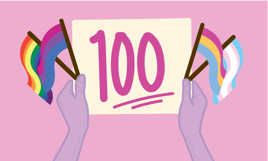 CSUCollegian's tweet photo. NEWS: In 2021, Fort Collins received a perfect score on the Municipal Equality Index. Read more about this accomplishment here.

@AustriaCohn #CSUCollegian #CollegianNews #FortCollins 

https://t.co/WdDrpnZ3Gk https://t.co/c4dAoJTcP2