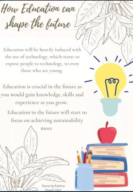 Dolly_Pradhnani's tweet photo. In the Spirit of International Day of Education(24th January, 2022), Students of #10G2 shared their thoughts on Future of #Education📚
#MyGirls
@Beena_ThambanG4 @nilambarig1  @shanthi_iy  @TwsVijaya @official_TWS 
 @UNESCO https://t.co/Zr2VfNlUyM