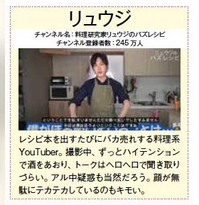 言い返すことができない？料理研究家リュウジの説明文www