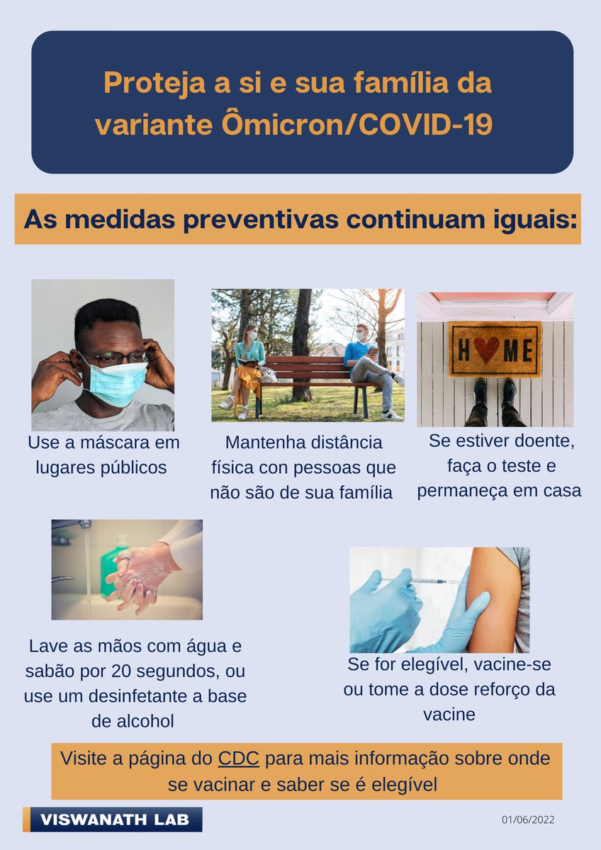 ViswanathLab's tweet photo. Check out these simple actions you can take to keep yourself and others safe from COVID-19/Omicron.

Check @CDCgov for more information: https://t.co/rldiKi6jwK https://t.co/jim0NBiXyp
