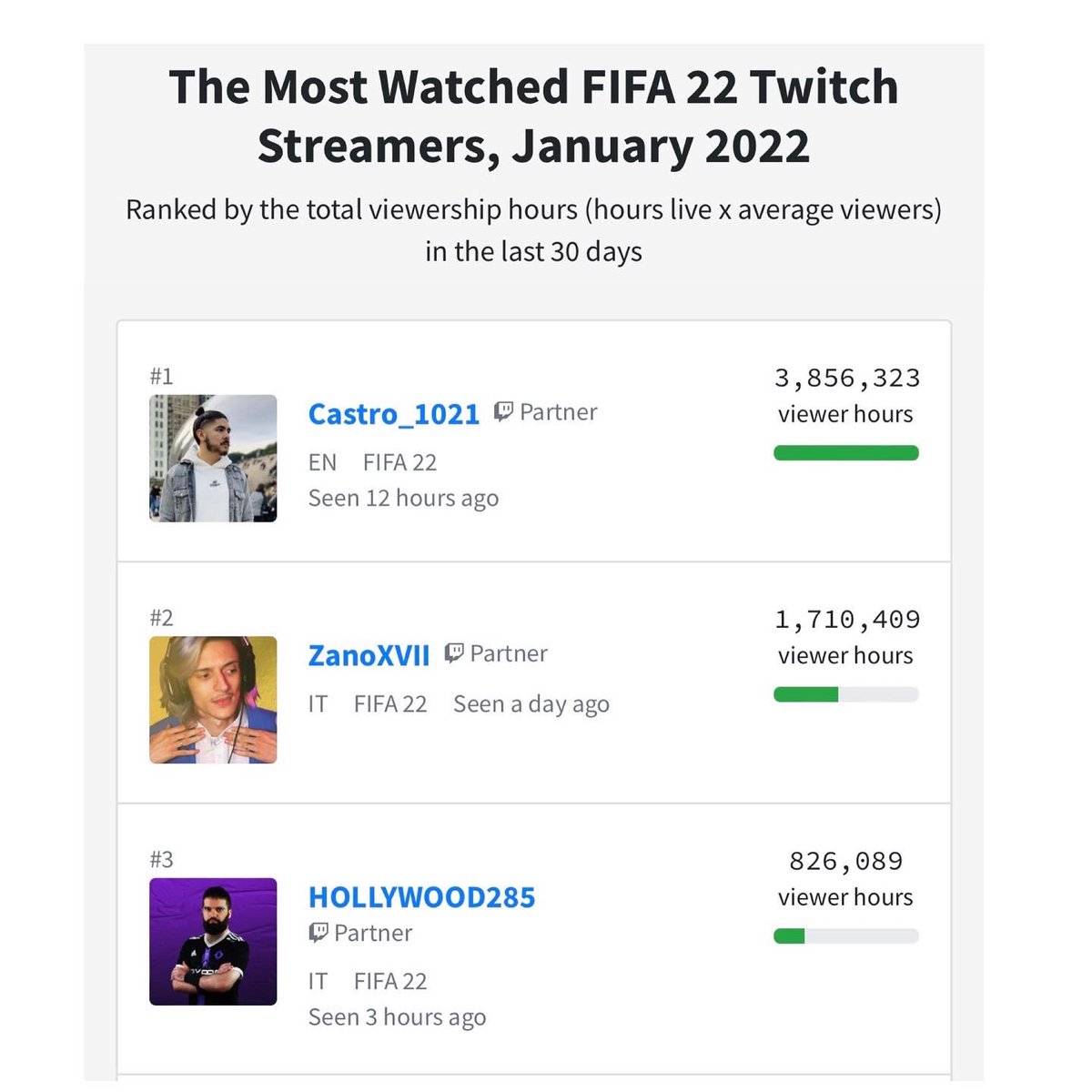 Nello Nigro tweet media