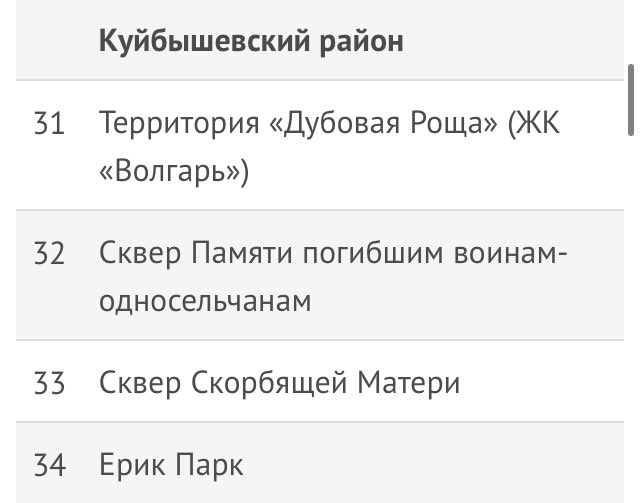 🏞🌇Сделать территории для отдыха и прогулок более комфортными и удобными, учесть интересы жителей #Куйбышевский #Самара! ✅Выберите сквер к итоговому голосованию в рамках благоустройства в 2023 году! dbe-samara.ru/gorozhanam/kgs…