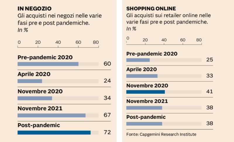 Webranking tweet media
