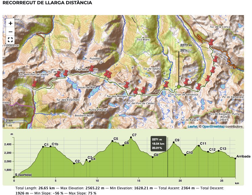 ralliskimocec's tweet photo. Els recorreguts ja es van perfilant!

63è Ral·li d'Esquí de muntanya del CEC
6 de març de 2022
Recorregut de llarga distància, inèdit, pels paratges més alpins dels Pirineus
https://t.co/nDit5hwv6j
#esquidemuntanya #skimo #valdaran #catalunya #rallicec @cec_cat @Pomoca_skins https://t.co/U14dhDfqSO