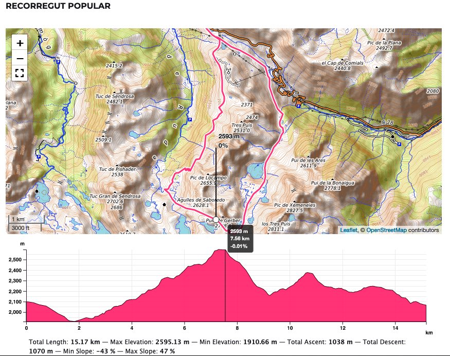 Els recorreguts ja es van perfilant!

63è Ral·li d'Esquí de muntanya del CEC
6 de març de 2022
Recorregut de llarga distància, inèdit, pels paratges més alpins dels Pirineus
rallicec.cat
#esquidemuntanya #skimo #valdaran #catalunya #rallicec @cec_cat <a href="/Pomoca_skins/">Pomoca </a>