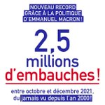 🇫🇷 C'est un record de plus de 20 ans qui vient de tomber ! Il n'y a jamais eu autant d'embauches en France. Près de 2,5 millions entre octobre et décembre 2021 ⤵️

#5ansdeplus 