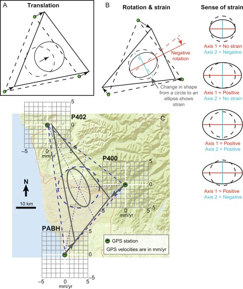 WaveCero's tweet photo. The plan: Fractal Coding @FractalCoding  will code the classic algorithm for PseudoRiemannTectonics V 1 and @Charmmiq will provide the quantum algorithm to feed @qiskit  @TobyHendy  @seanmcarroll #PlayingwithTensors https://t.co/WBwxIbAqY0