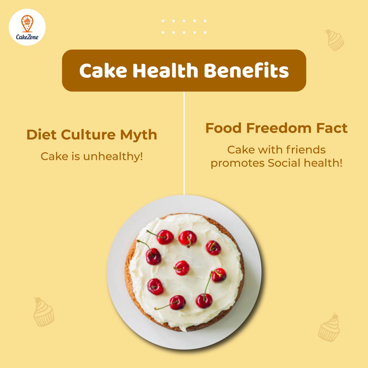 CakeZone tweet media